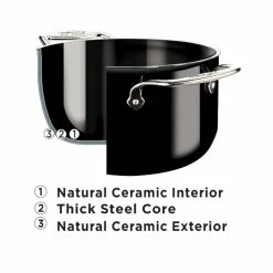 All-Clad Fusiontec Stockpot, 6.6 L -Cookware Shop Online all clad fusiontec stockpot 7 qt 202227 0008 all clad fusiontec 7 piece cookware set z