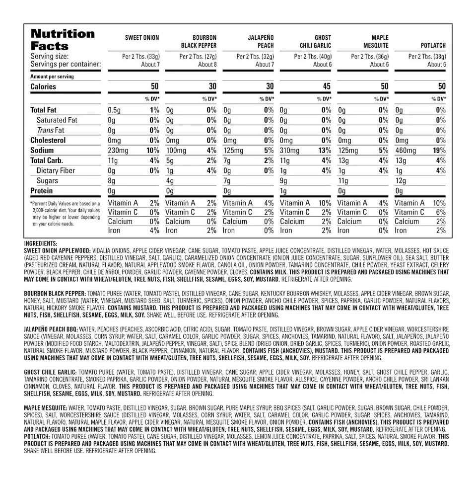 Williams Sonoma Mini BBQ Sauces, Set of 6 4 Williams Sonoma Mini BBQ Sauces, Set of 6 - Image 4